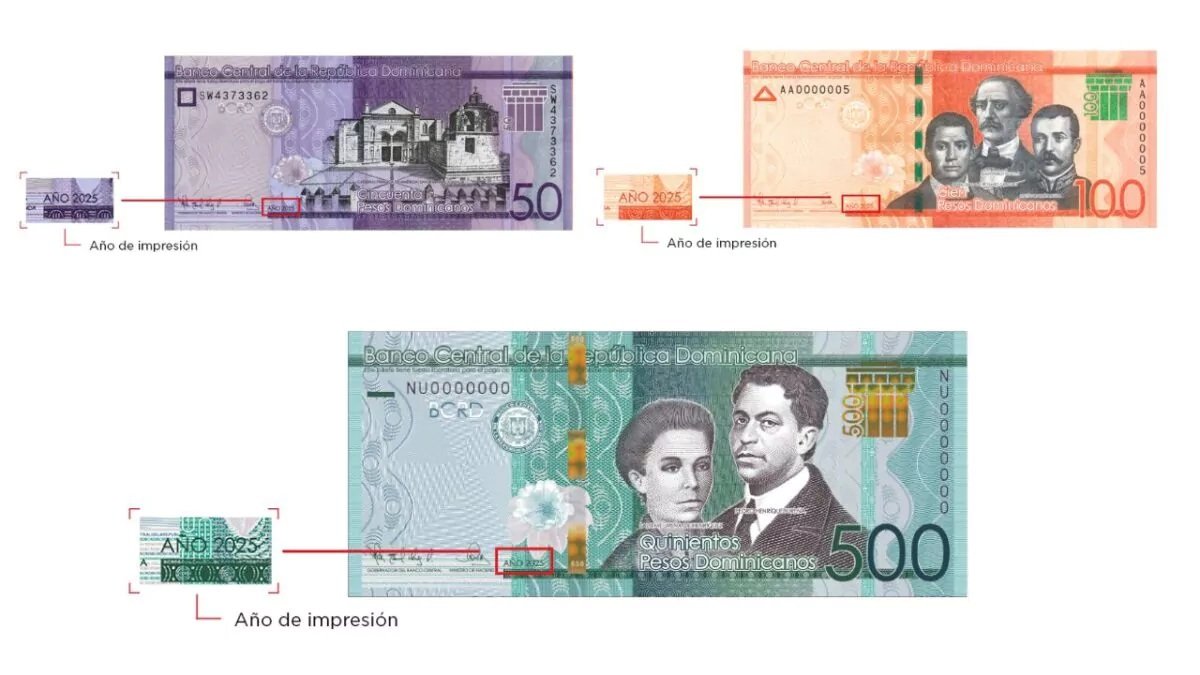 BCRD emite billetes de RD$50, RD$100 y RD$500 del año 2025 imagen